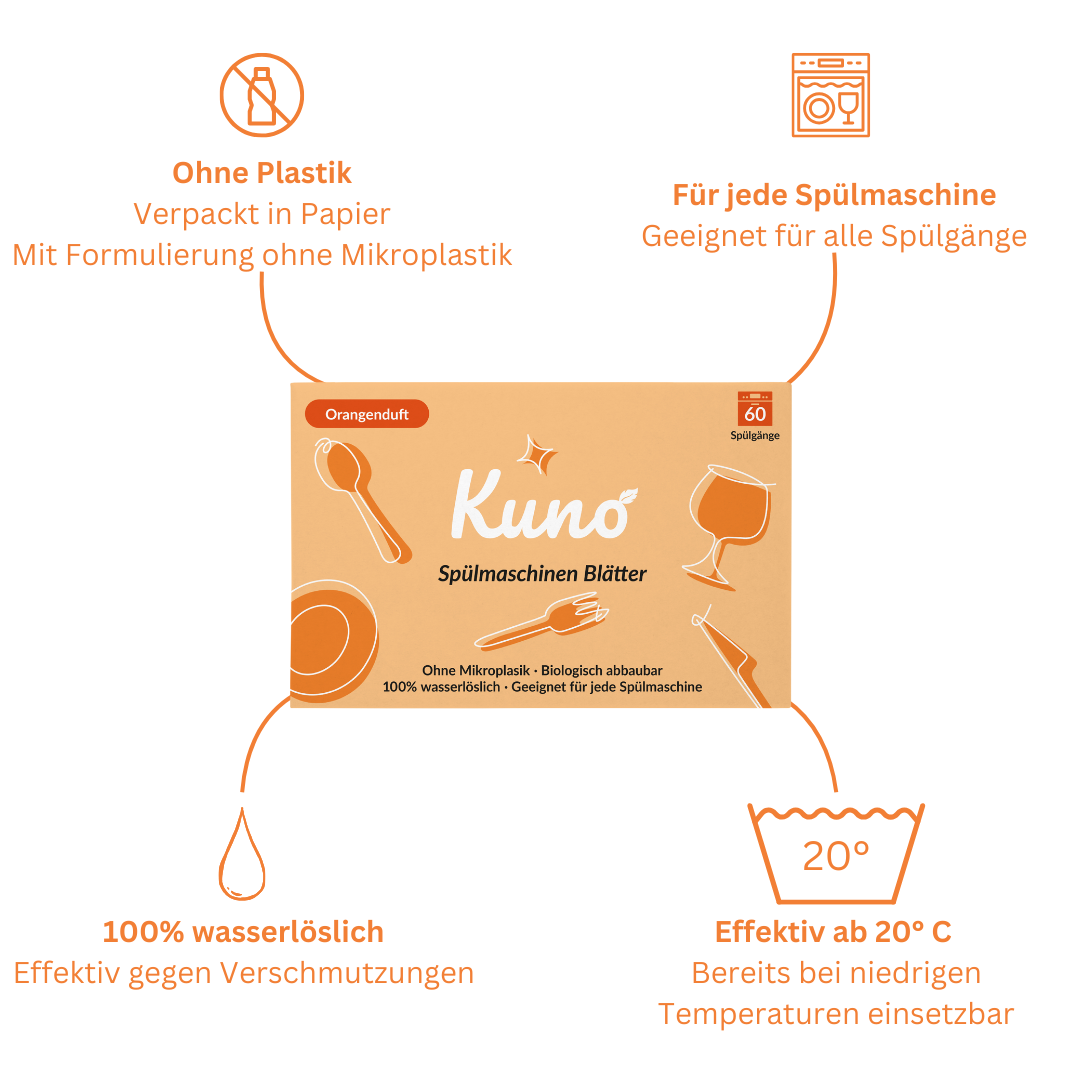 Spülmittel Blätter
